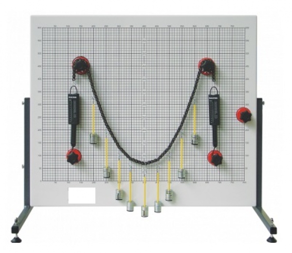 Statics Fundamentals and Alternative Energy