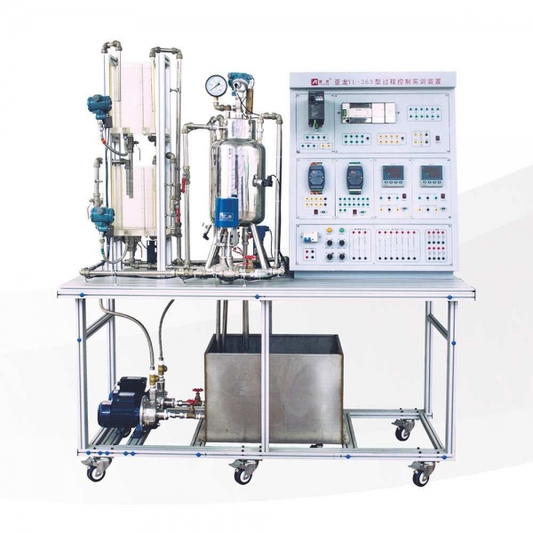 Automation and Process Control Equipments