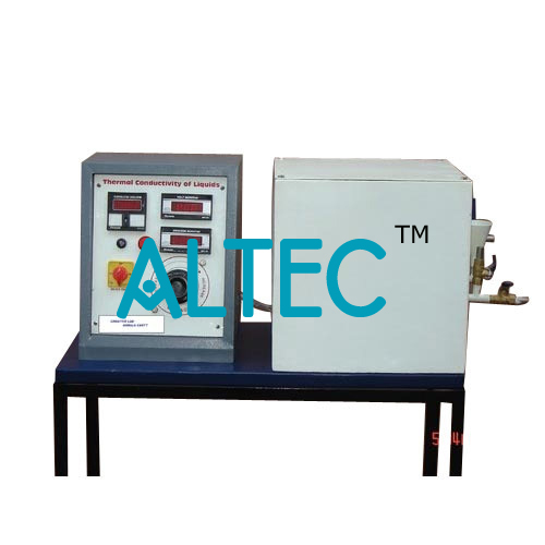 Thermal Conductivity Of Liquids