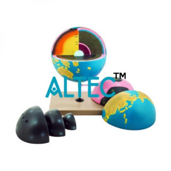 Earth Globe Model