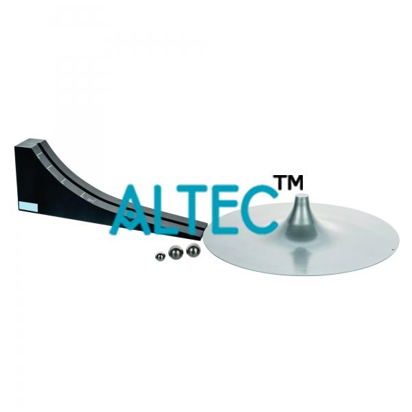 Alpha Scattering Demonstration Model