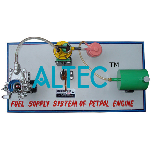 Fuel Supply System Of Petrol Engine