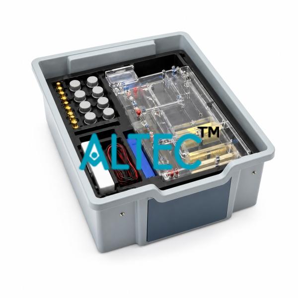 Physics Chemistry and Biology Laboratory Equipment Suppliers in Mozambique