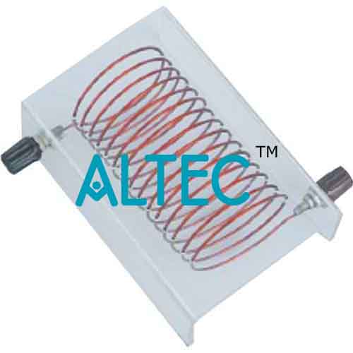 Open Wound Solenoid