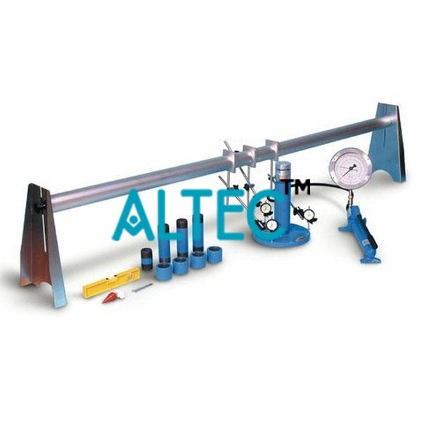 Plate Load Bearing Test Apparatus