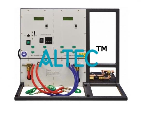 Heat Exchanger Service Module