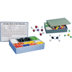 Atomic Model Set