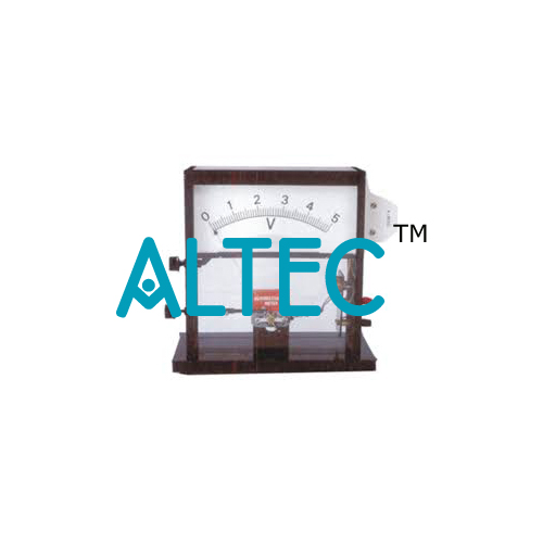 Demonstration Meter