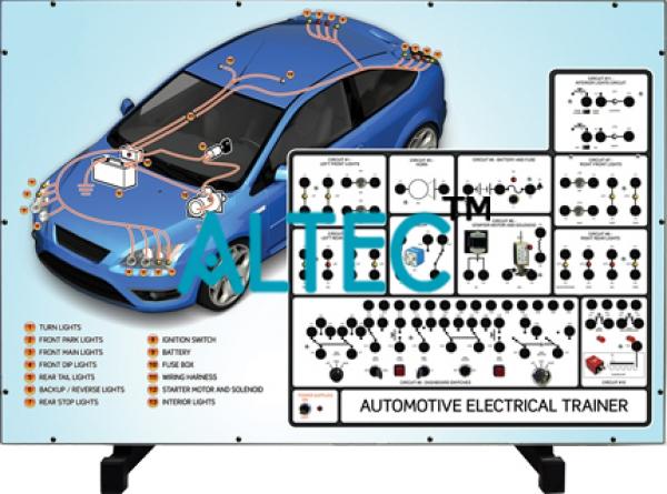 Automotive Electrics Panel Trainer