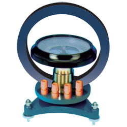 Tangent Galvanometer