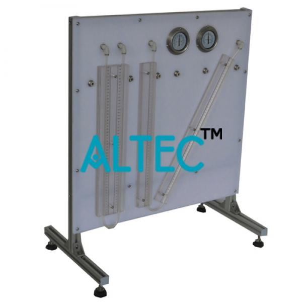 Calibration of Pressure Gauges