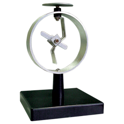 Open Case Form Electroscope