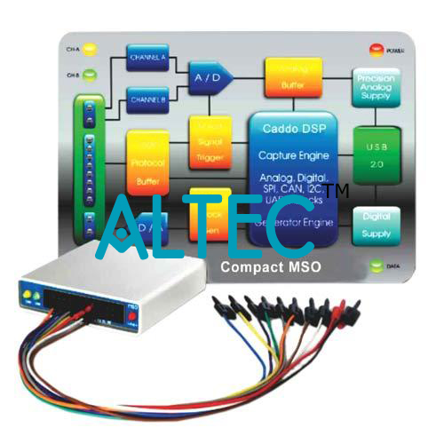 PC – USB Mixed Signal Oscilloscope 10 MHz