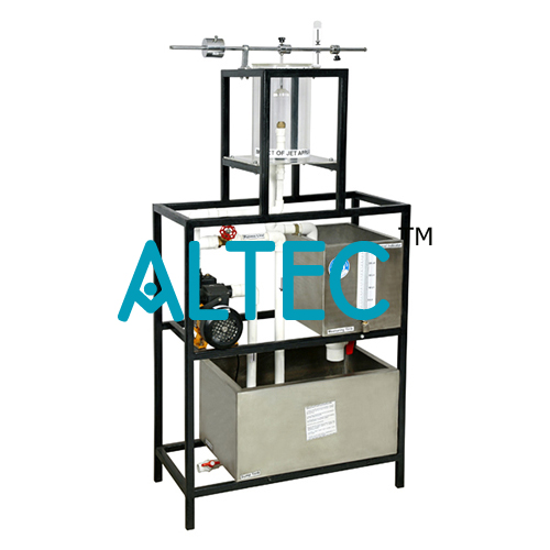 Impact Of Jet Apparatus