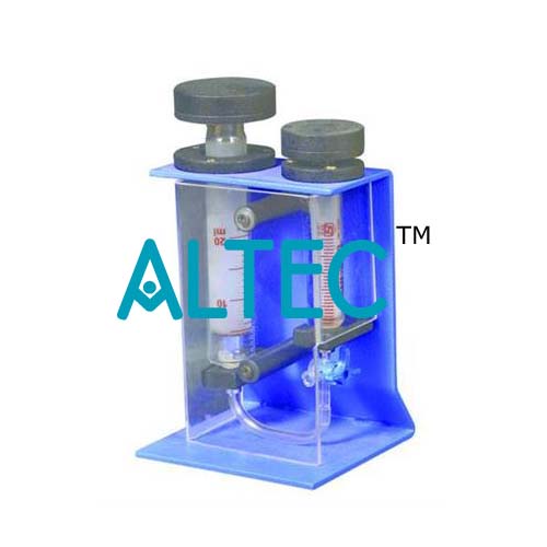 Hydraulic Press Syringe Type