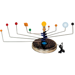 Solar System Model