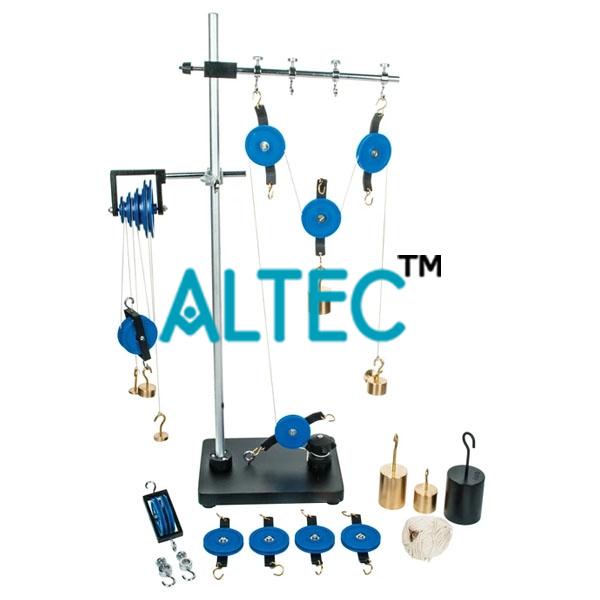 Pulley Demonstration Set