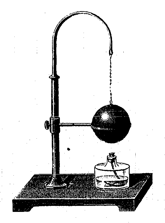 Ring And Ball Gravesand On Stand