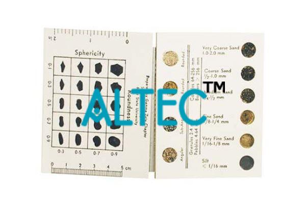 Grain Size Chart